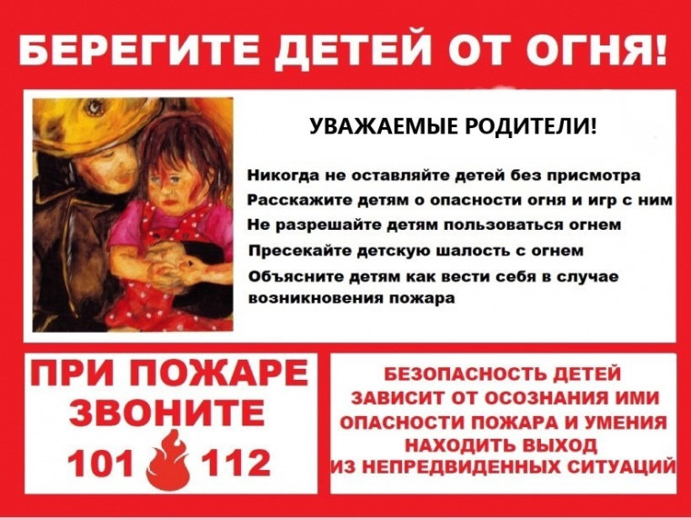 ИНФОРМАЦИЯ о гибели детей на пожаре.. ИНФОРМАЦИЯ о гибели детей на пожаре..